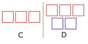sharing ratio 9