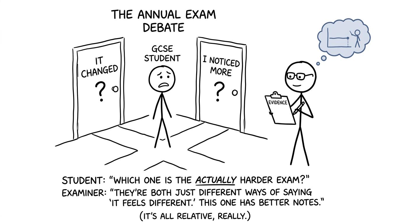 A student deciding whether the exam changed or they simply noticed more