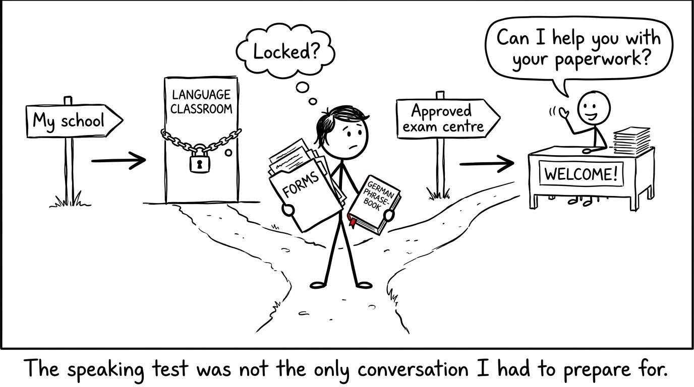 A student choosing between a locked language classroom and an approved examination centre