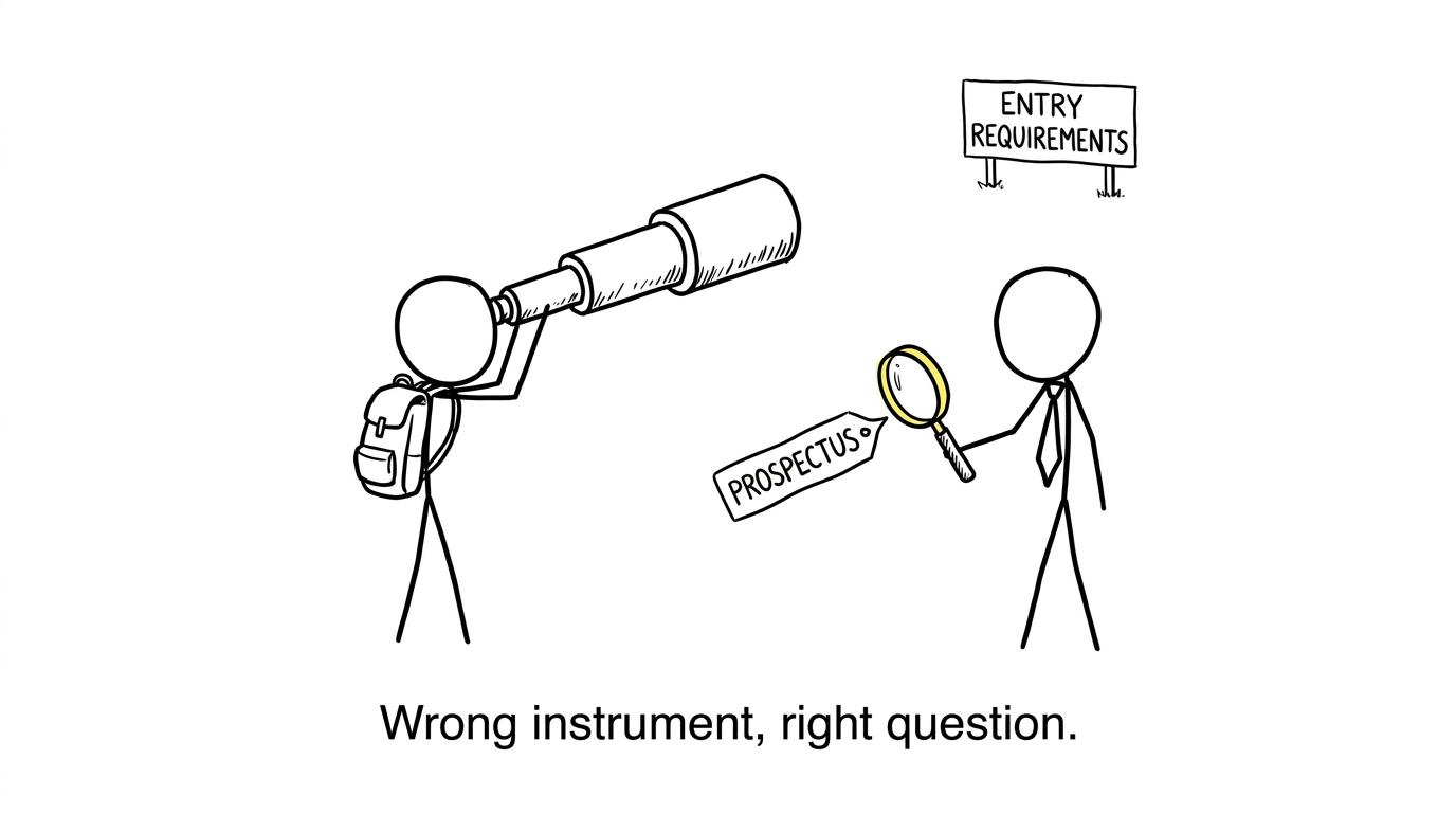 A student points a telescope towards an entry requirements sign
