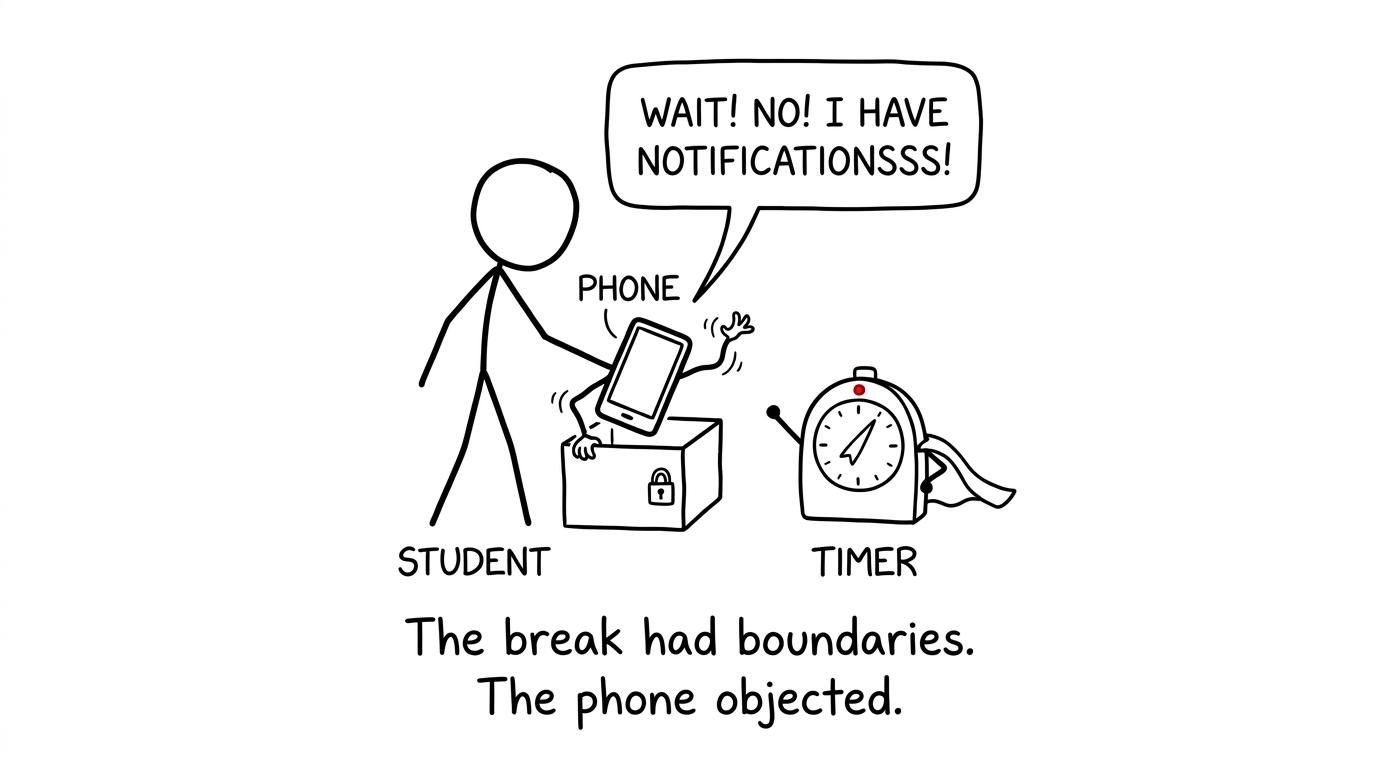 A revision break guarded from an extremely determined phone
