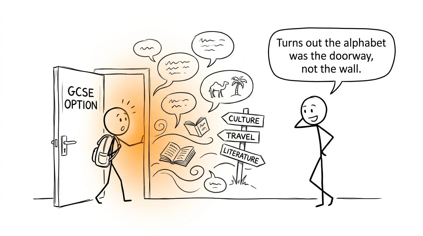 A student discovers that the alphabet is a doorway rather than a wall