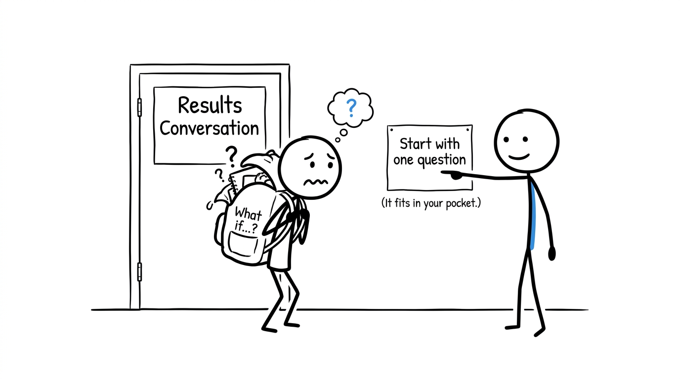 A nervous student discovers that one clear question makes a results conversation manageable