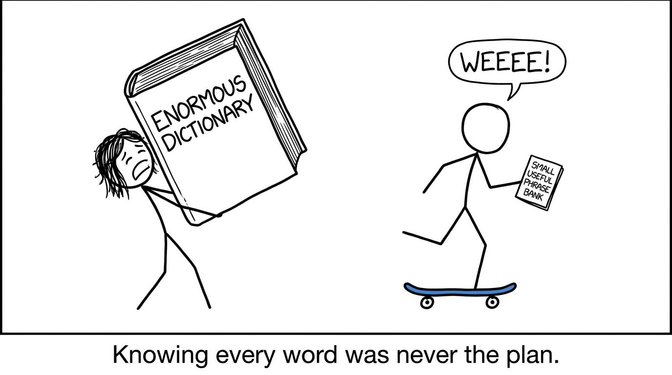 A huge dictionary loses a race to a useful phrase bank