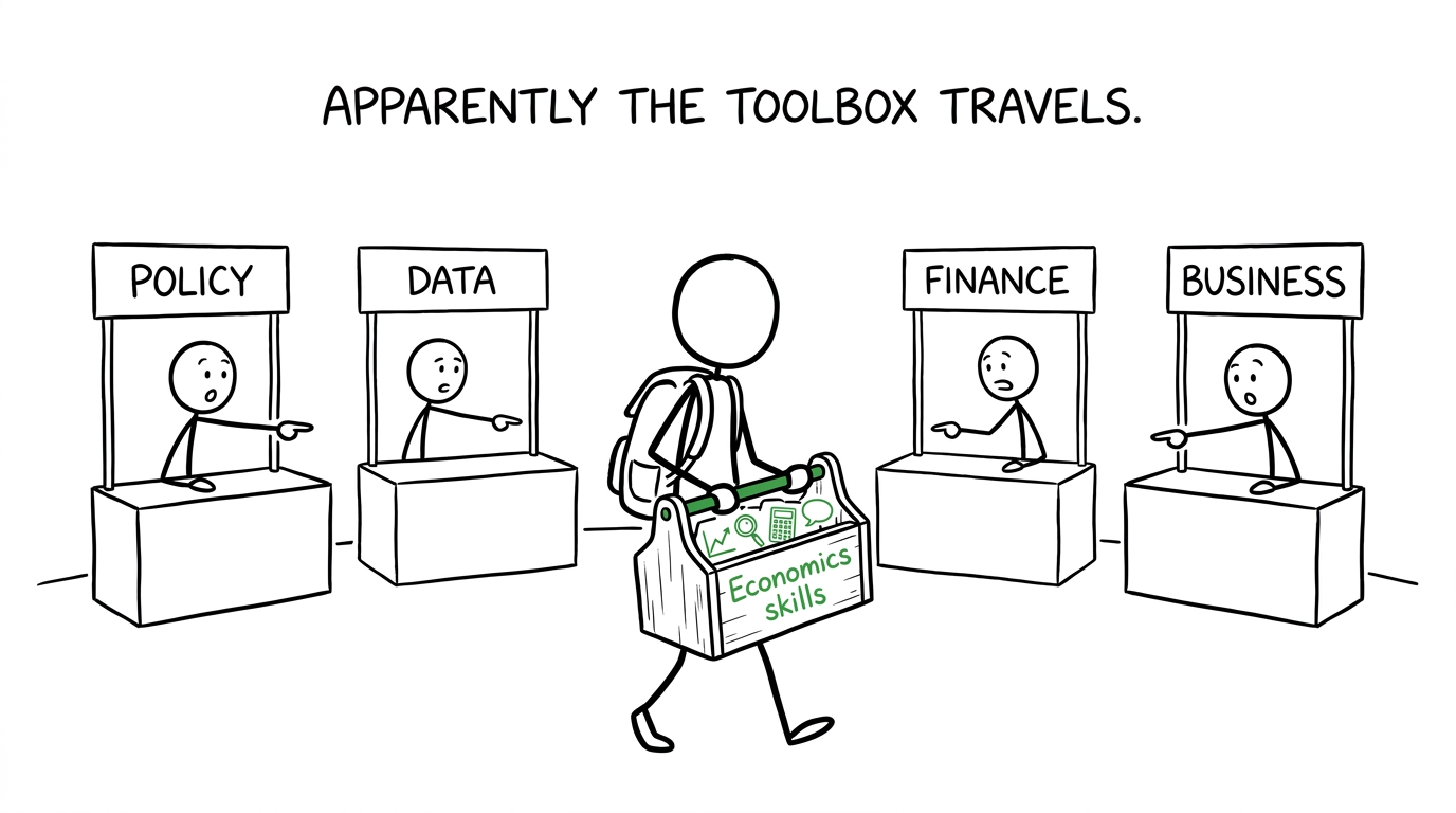 An economics skills toolbox attracts recruiters from several sectors