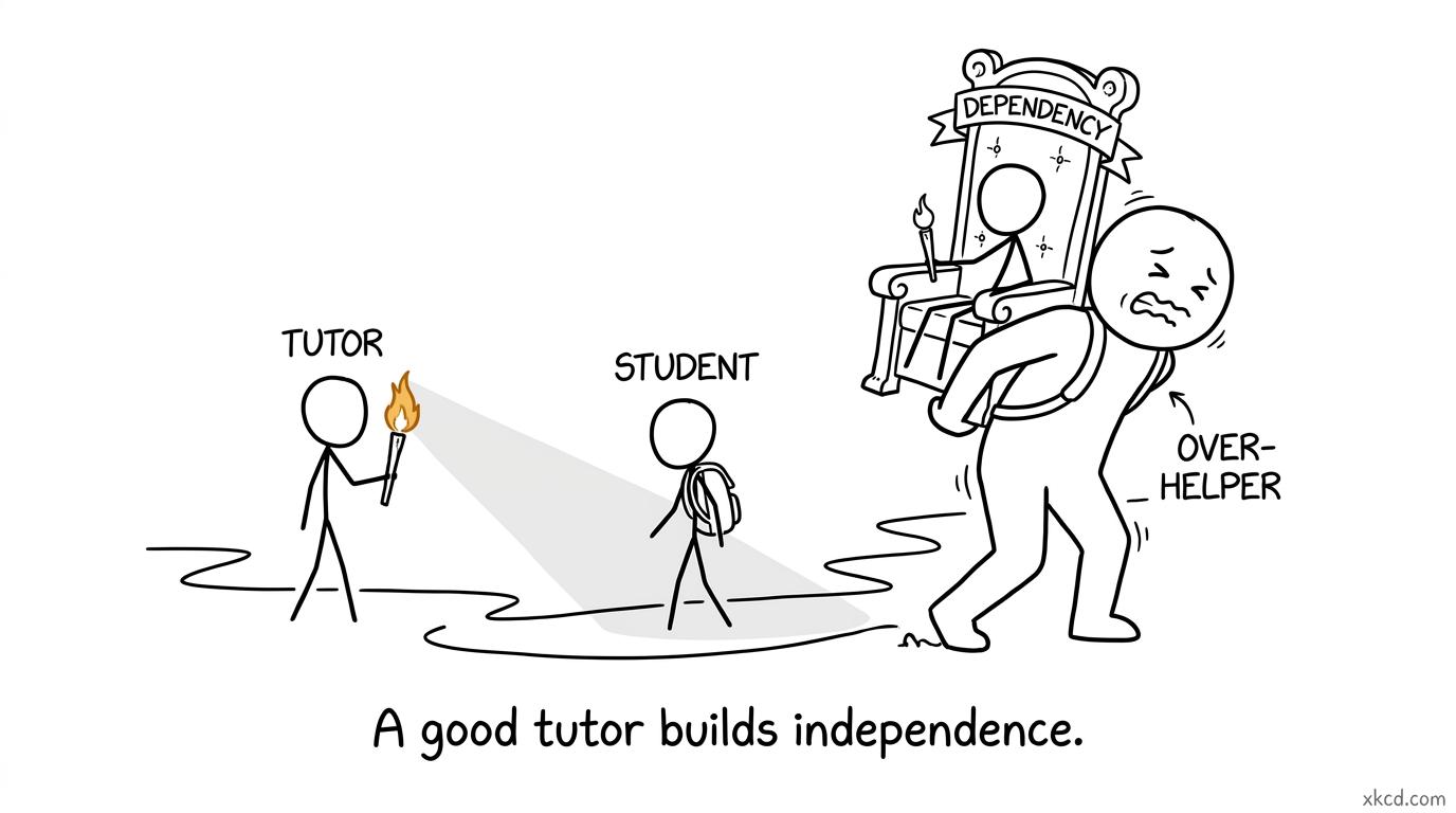 A tutor lights the route while a student walks independently, contrasted with dependency