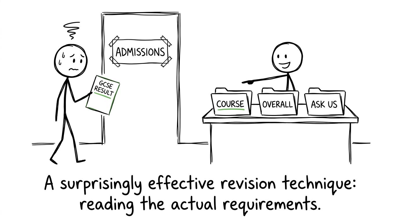 A student sensibly checks the course, overall and contact folders at admissions