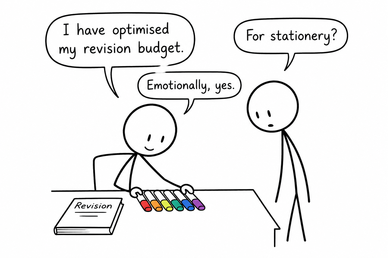 XKCD-style comic of a student optimising a revision budget by arranging highlighters