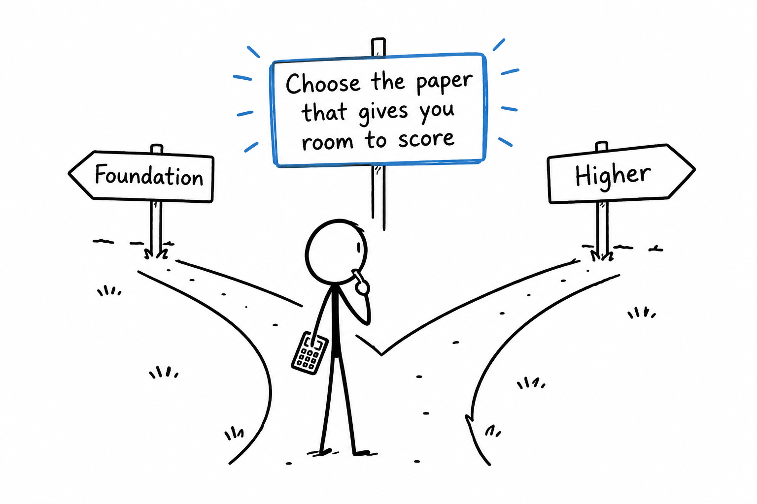 A GCSE resit student choosing thoughtfully between foundation and higher revision paths