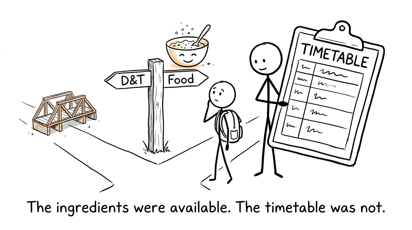 A student discovers that changing GCSE subjects depends on the timetable