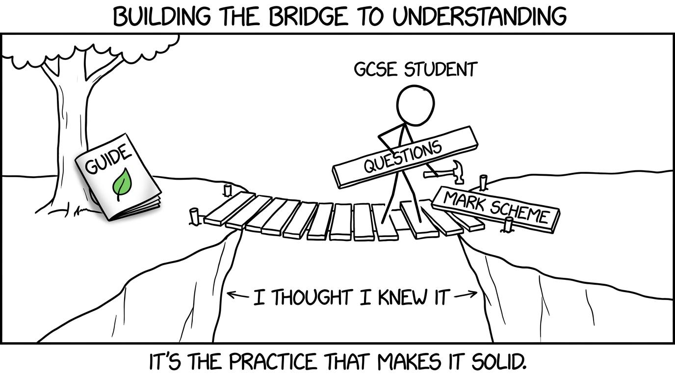 Guide, questions and mark scheme forming a bridge