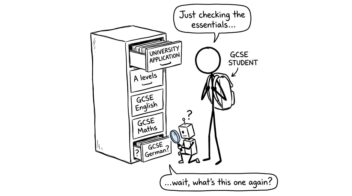 An admissions robot searches for the GCSE German drawer