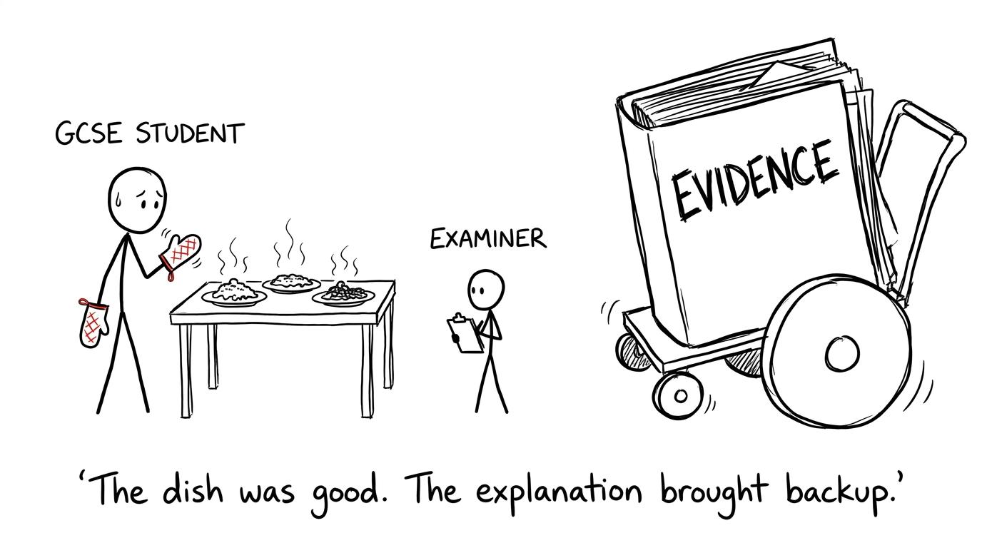 A strong explanation arrives to support a carefully prepared dish