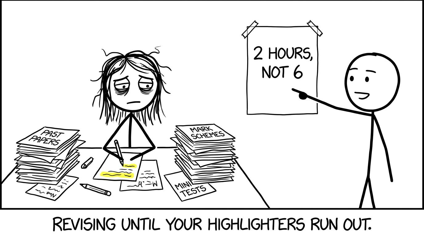 A student choosing 2 hours not 6