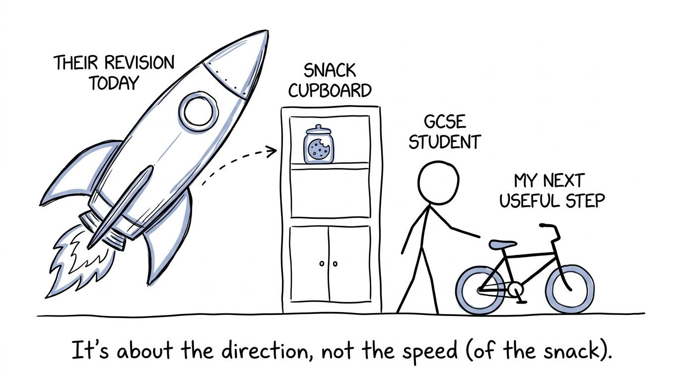 A student chooses a steady revision bicycle instead of a misleading rocket