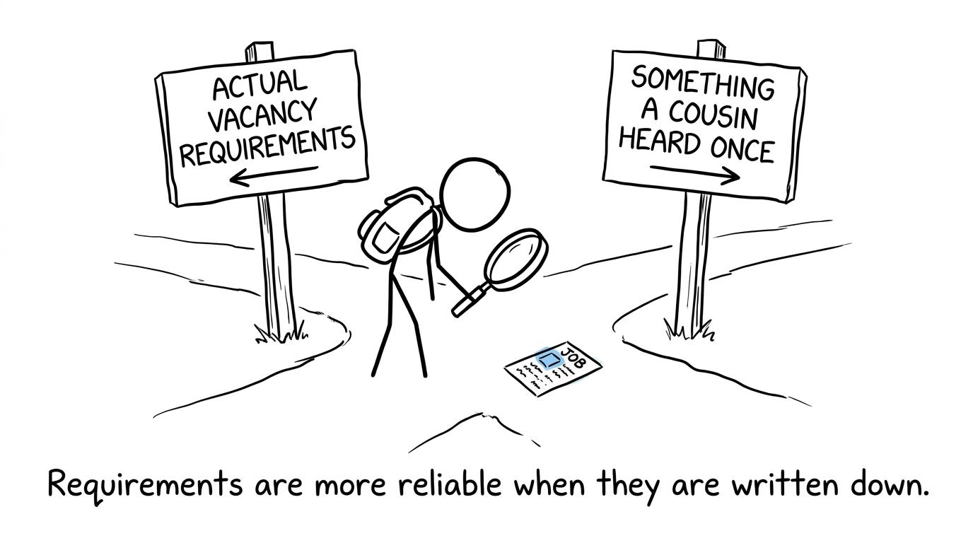 A student chooses written vacancy requirements over hearsay