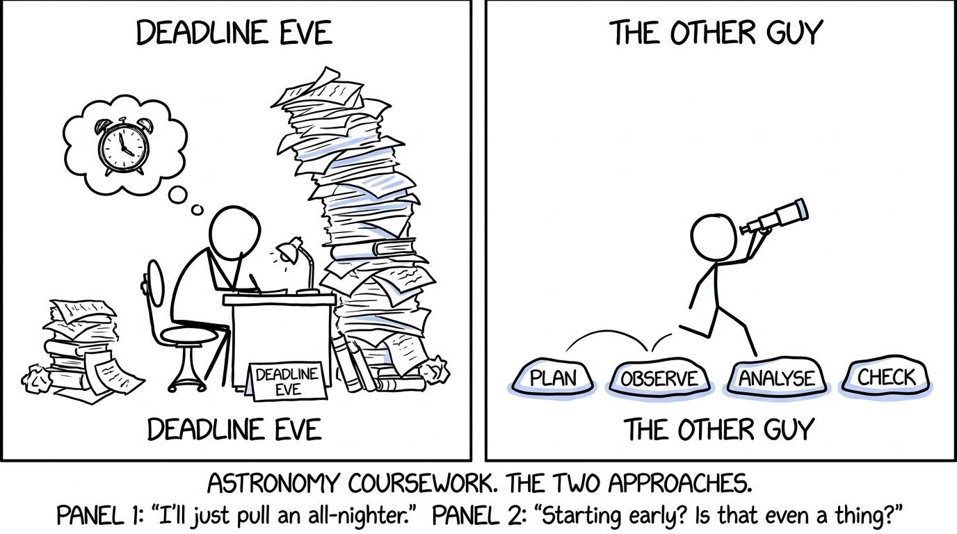 A student choosing stepping stones instead of facing a deadline mountain