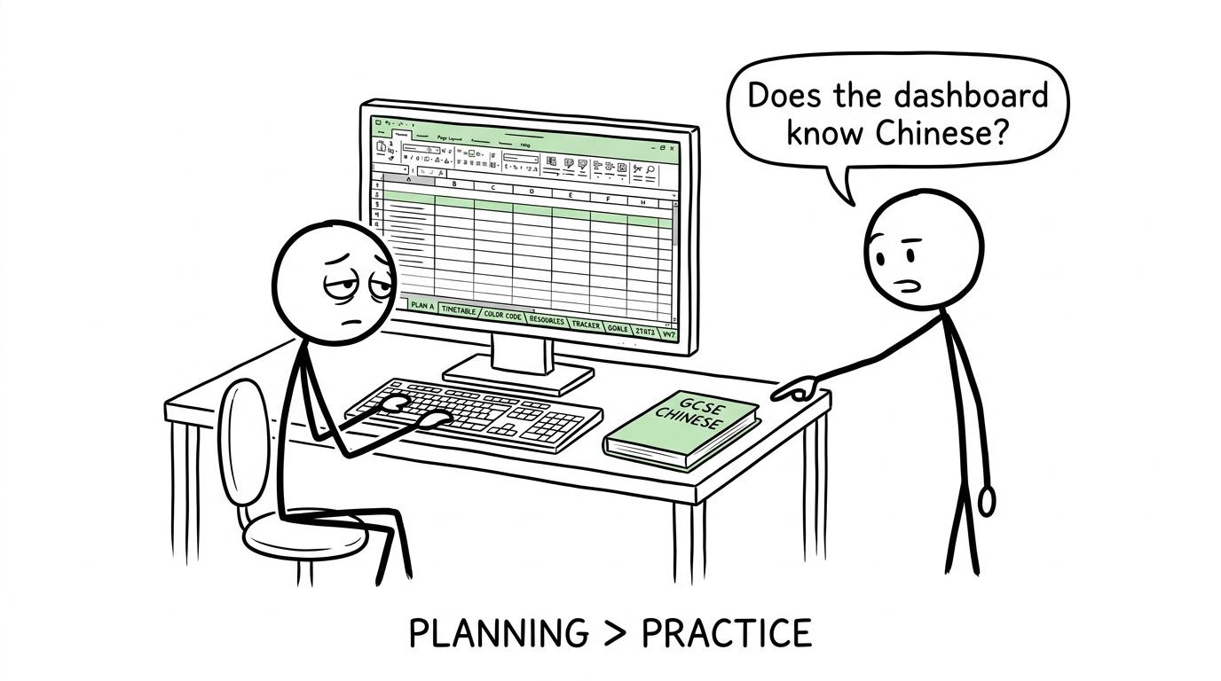 A student wonders whether an elaborate dashboard can revise Chinese
