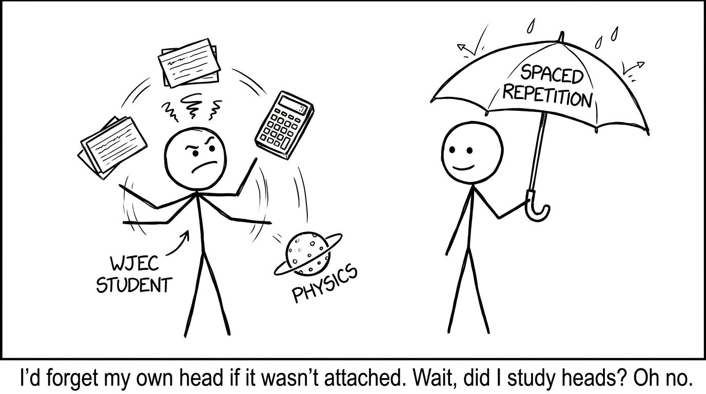 A WJEC student juggling revision and forgetting
