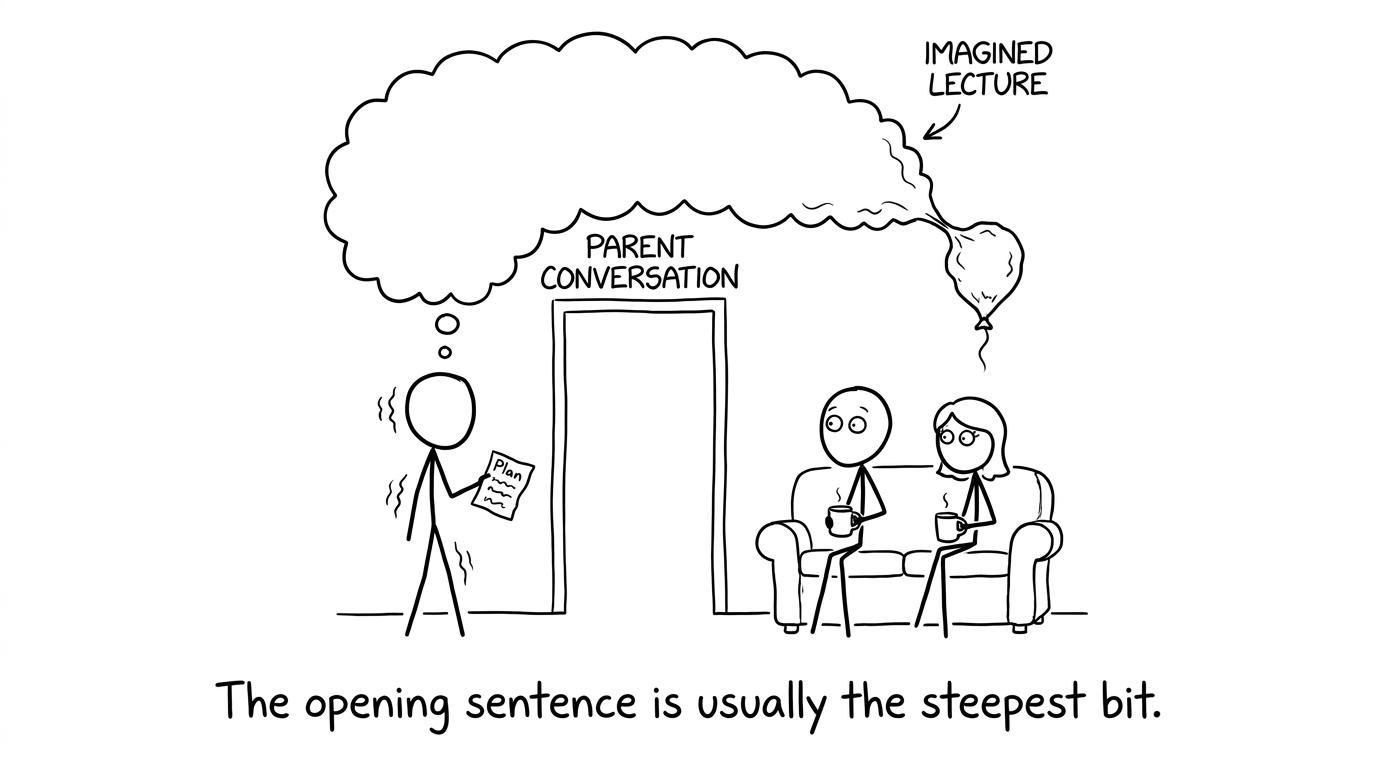A student discovers that starting the conversation is the steepest part
