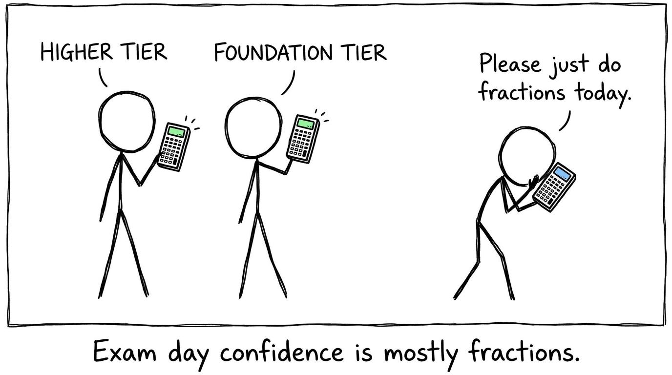 Three students with calculators, joking about fractions