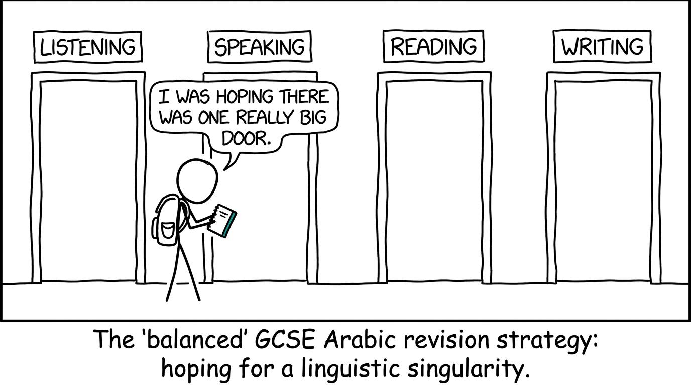 A student discovers that balanced revision has four doors