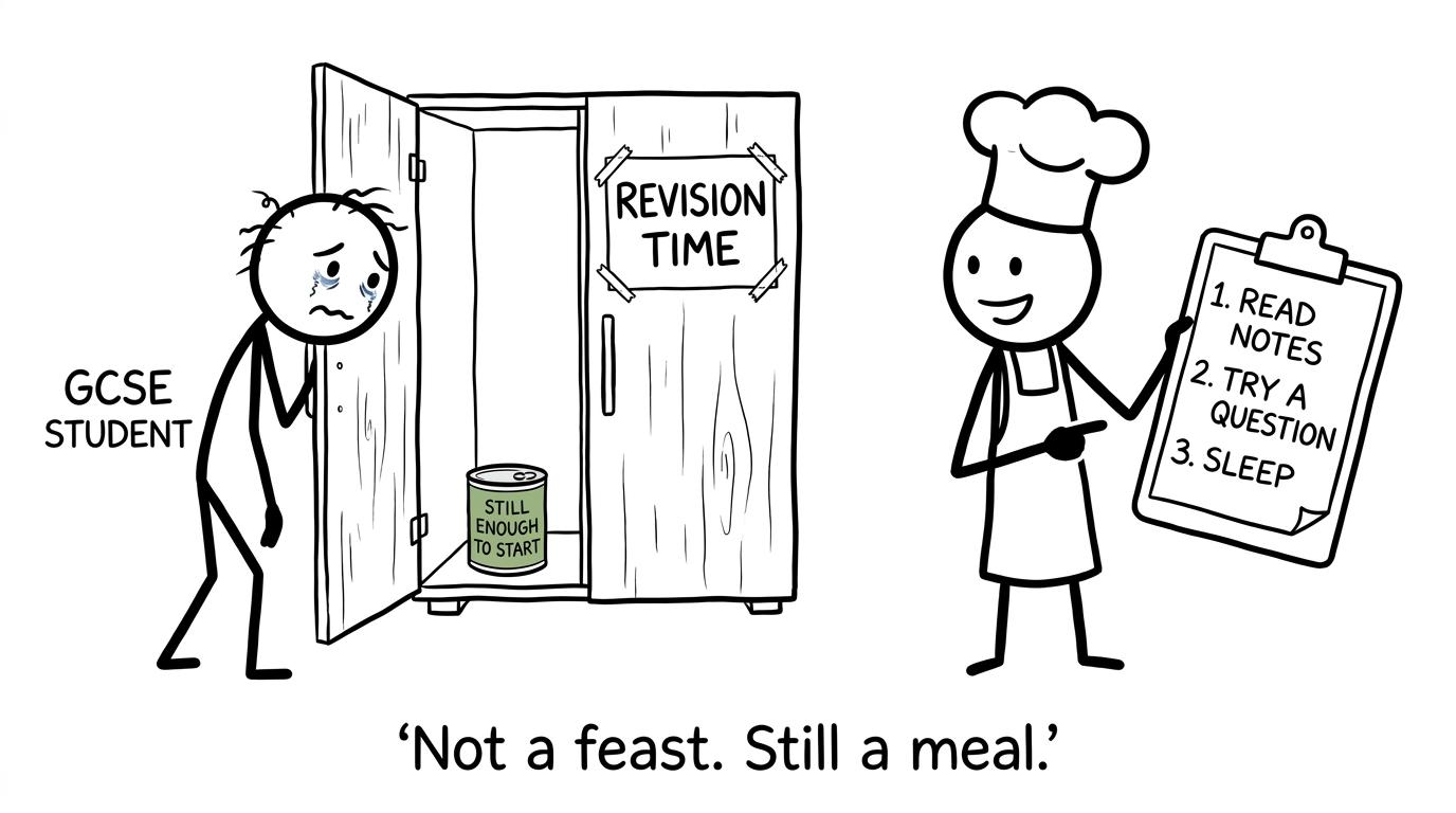A student discovers that a small amount of revision time is still useful