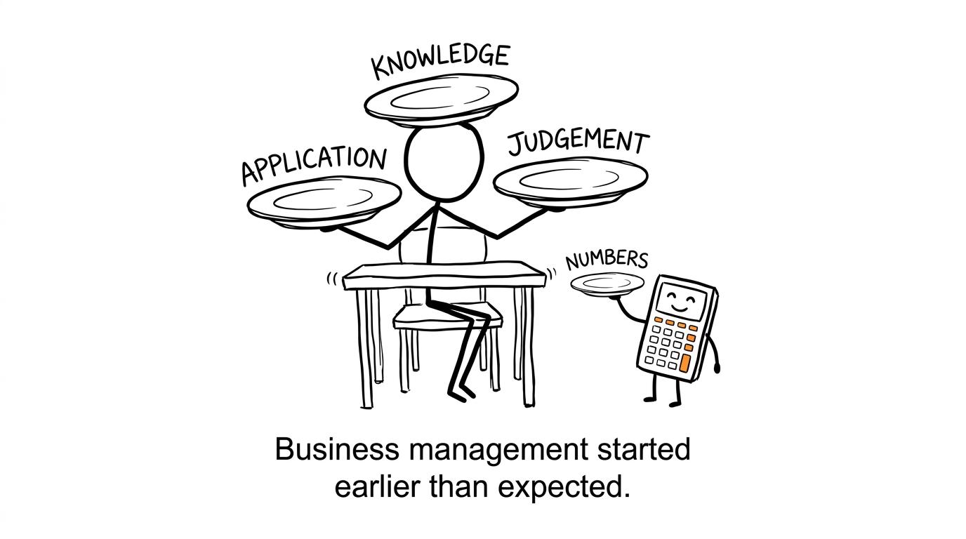 A GCSE student balances knowledge, application, judgement and numbers