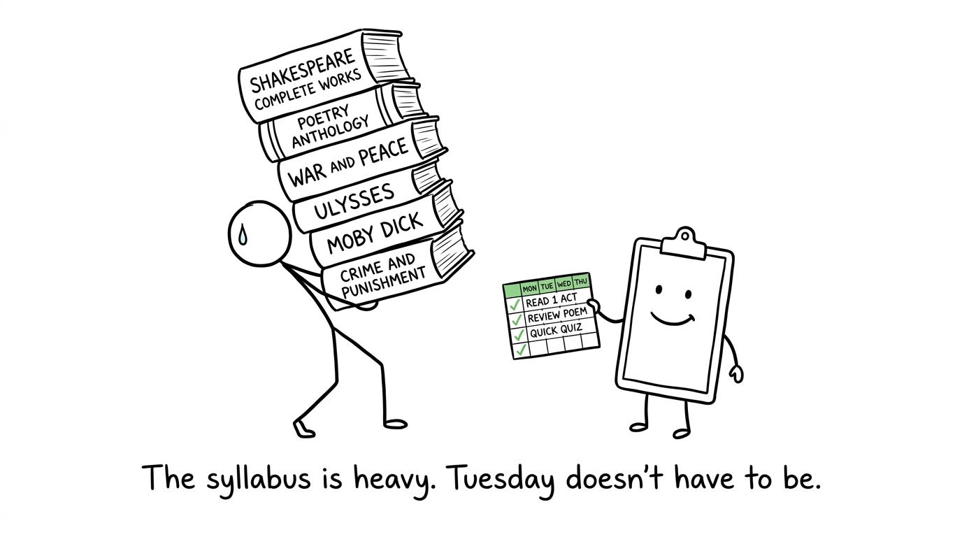 A student carrying a huge Literature syllabus beside a small daily planner