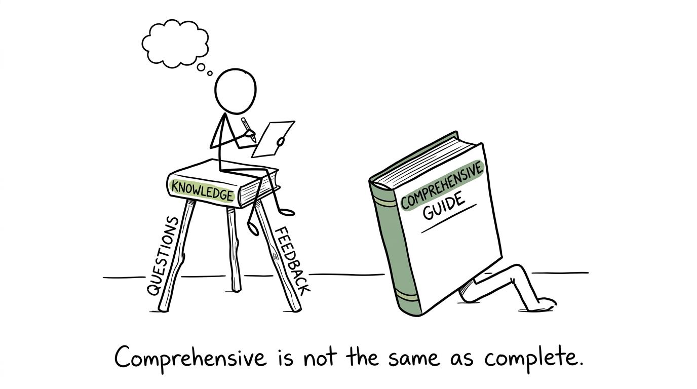 A three-legged revision stool supported by knowledge, questions and feedback