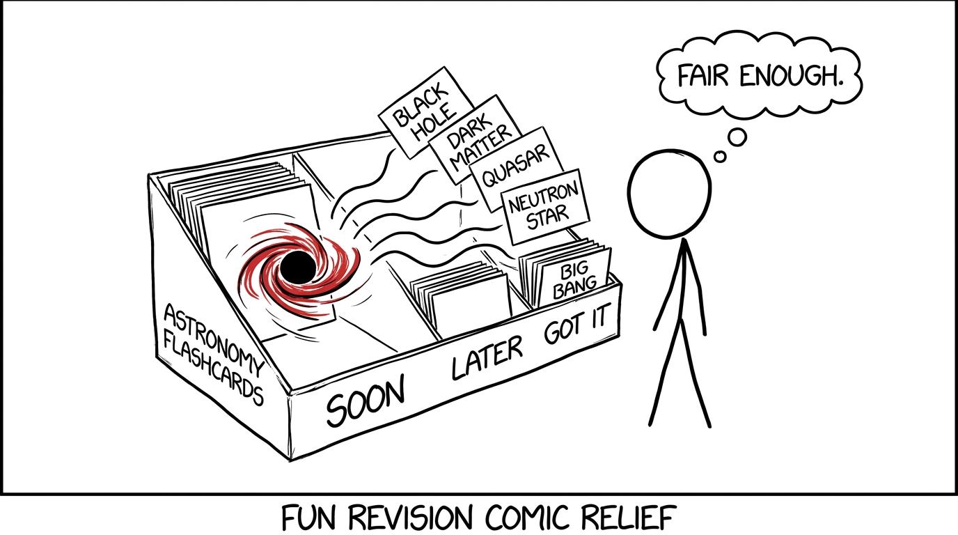 A black hole returning difficult flashcards to the Soon pile