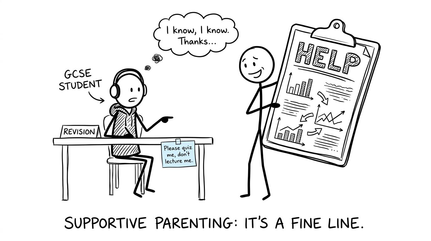 A student asks a well-meaning parent to quiz rather than lecture