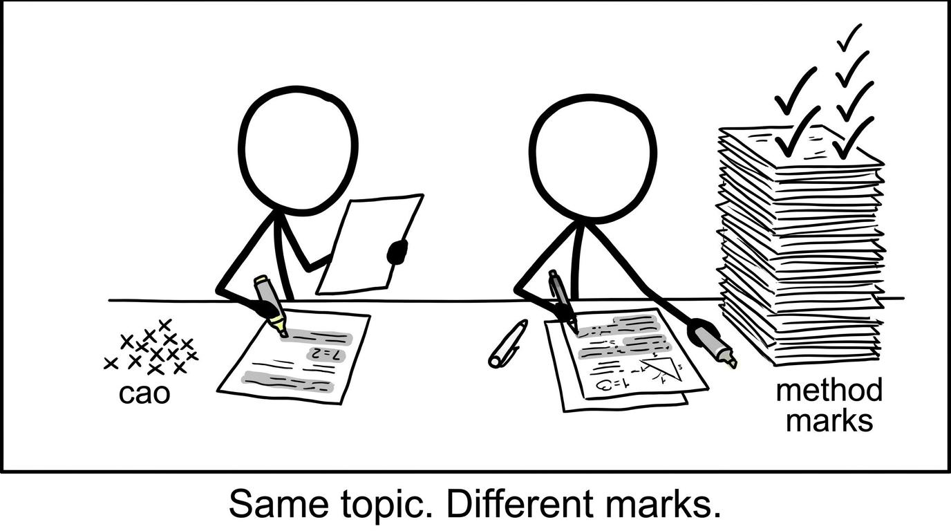 Two students revising in different ways