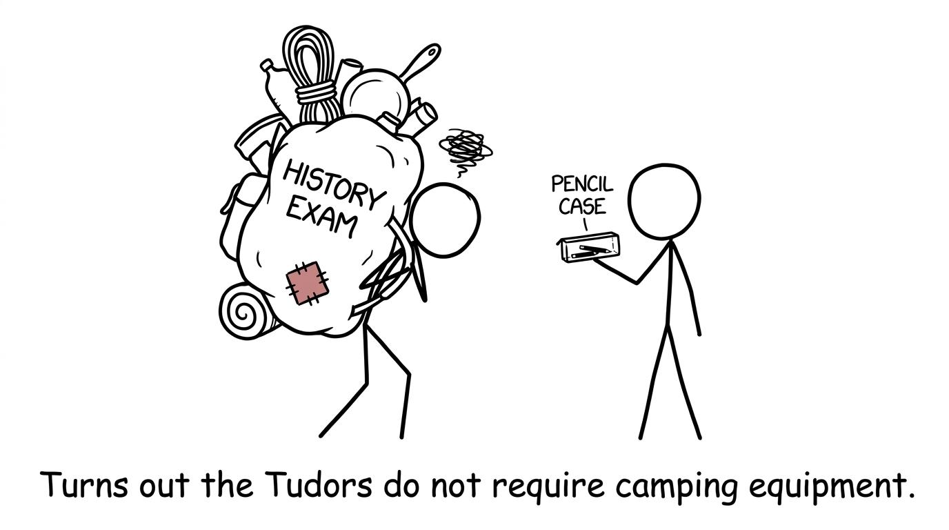 A student discovers that a History exam does not require expedition equipment