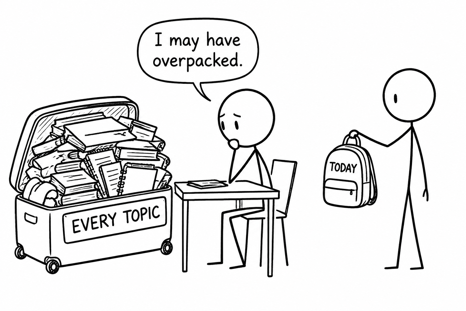 A student realises they have packed every GCSE topic into one revision suitcase