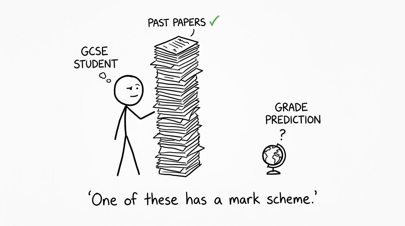 A student choosing past papers instead of a grade prediction crystal ball