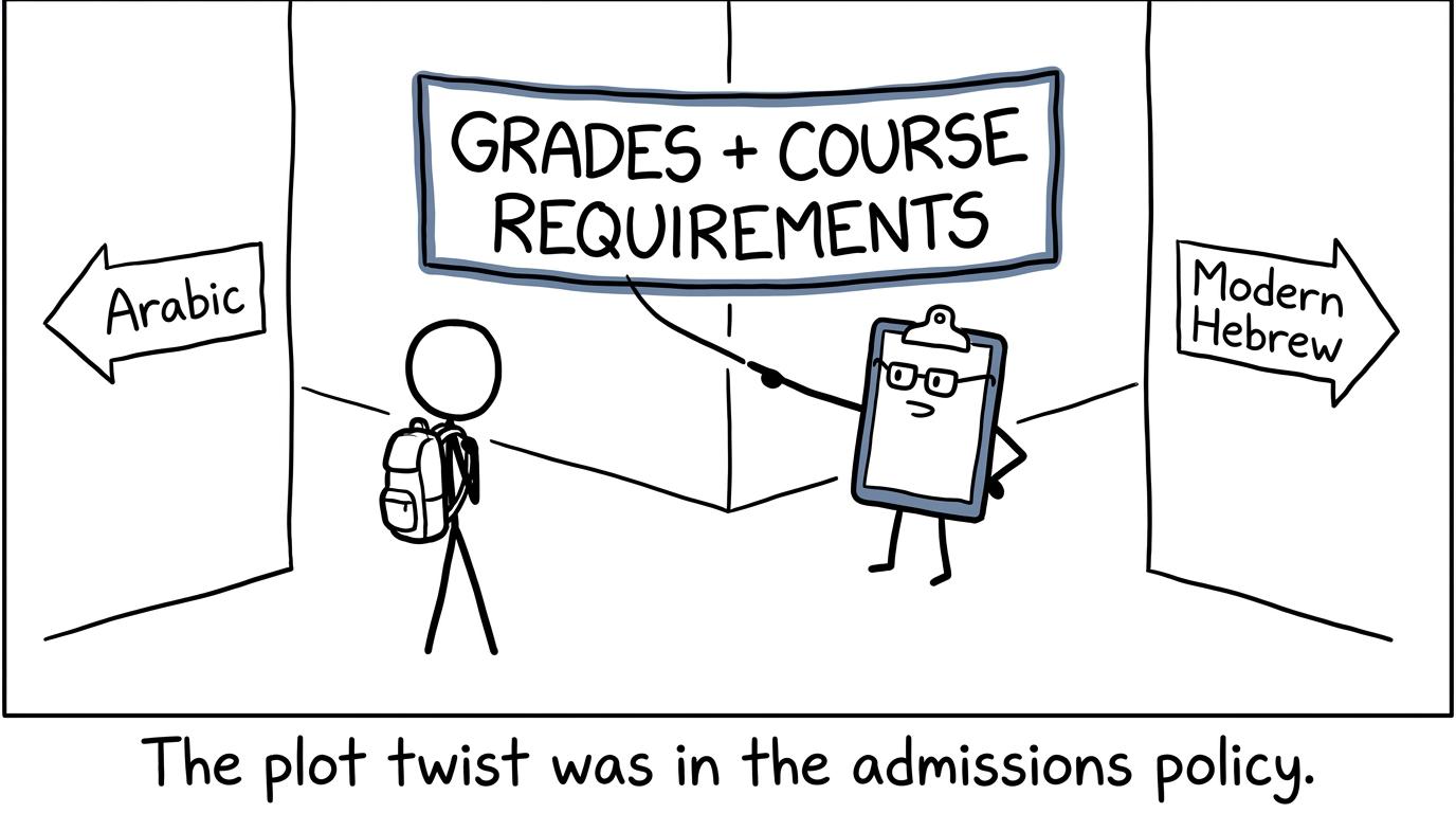 A student discovers that sixth-form admissions policies matter more than choosing between Arabic and Modern Hebrew