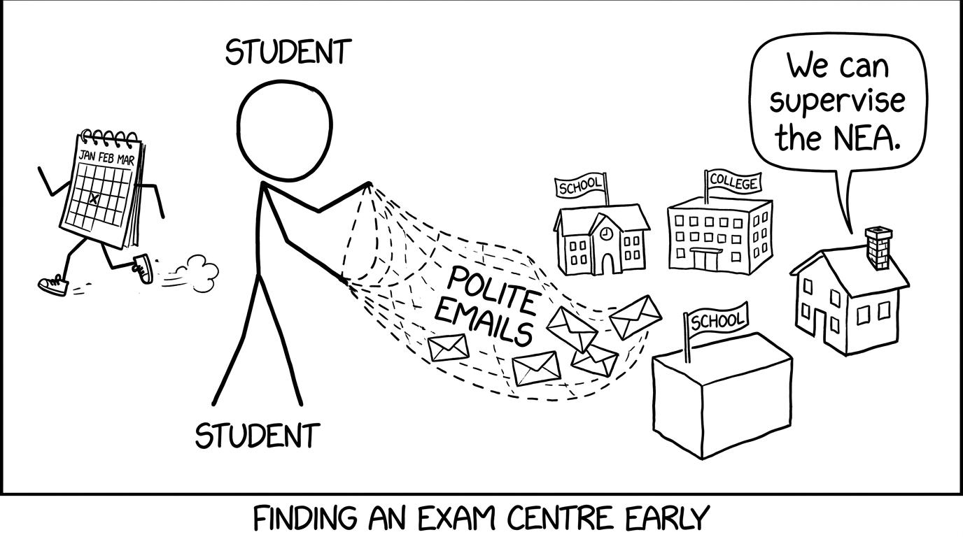 A student casting a wide net of enquiries while the calendar runs away