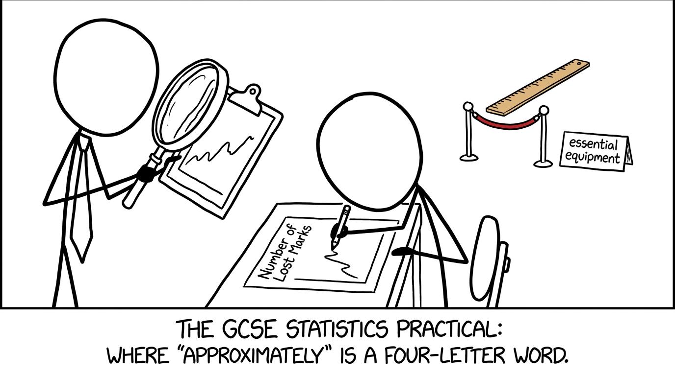 An examiner inspects a graph while the ruler waits behind a velvet rope