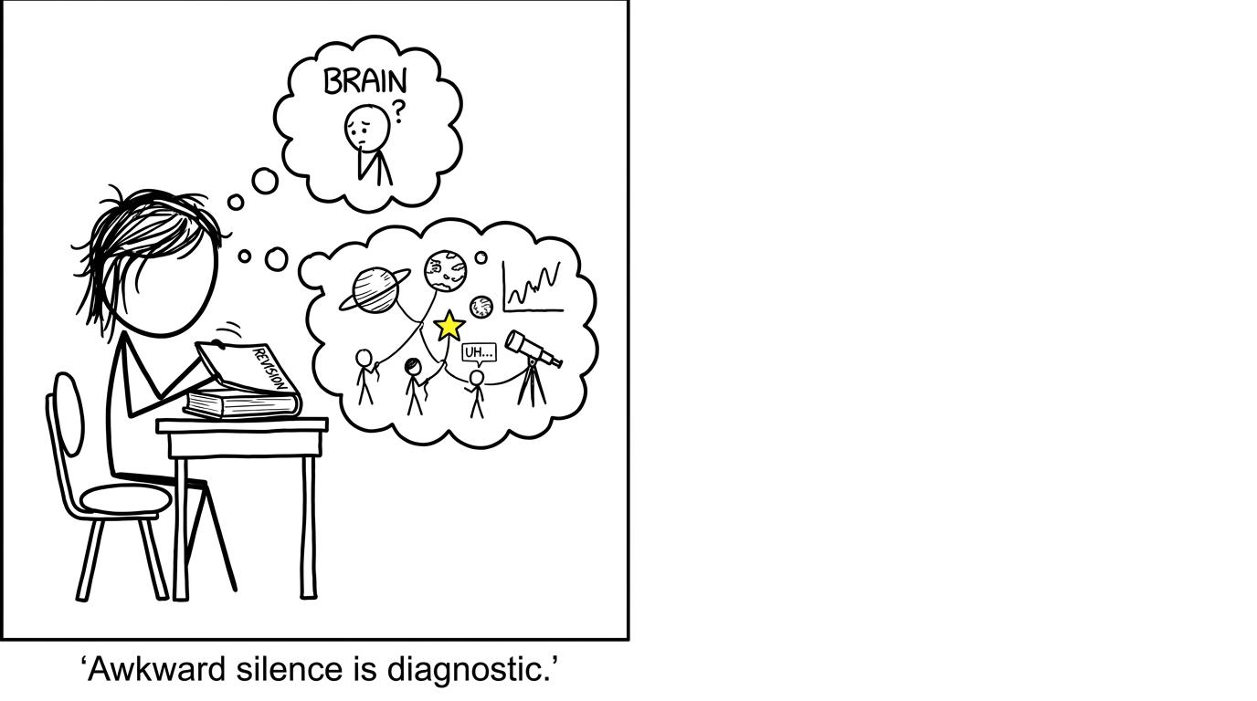 A student's brain connecting astronomy concepts during active recall