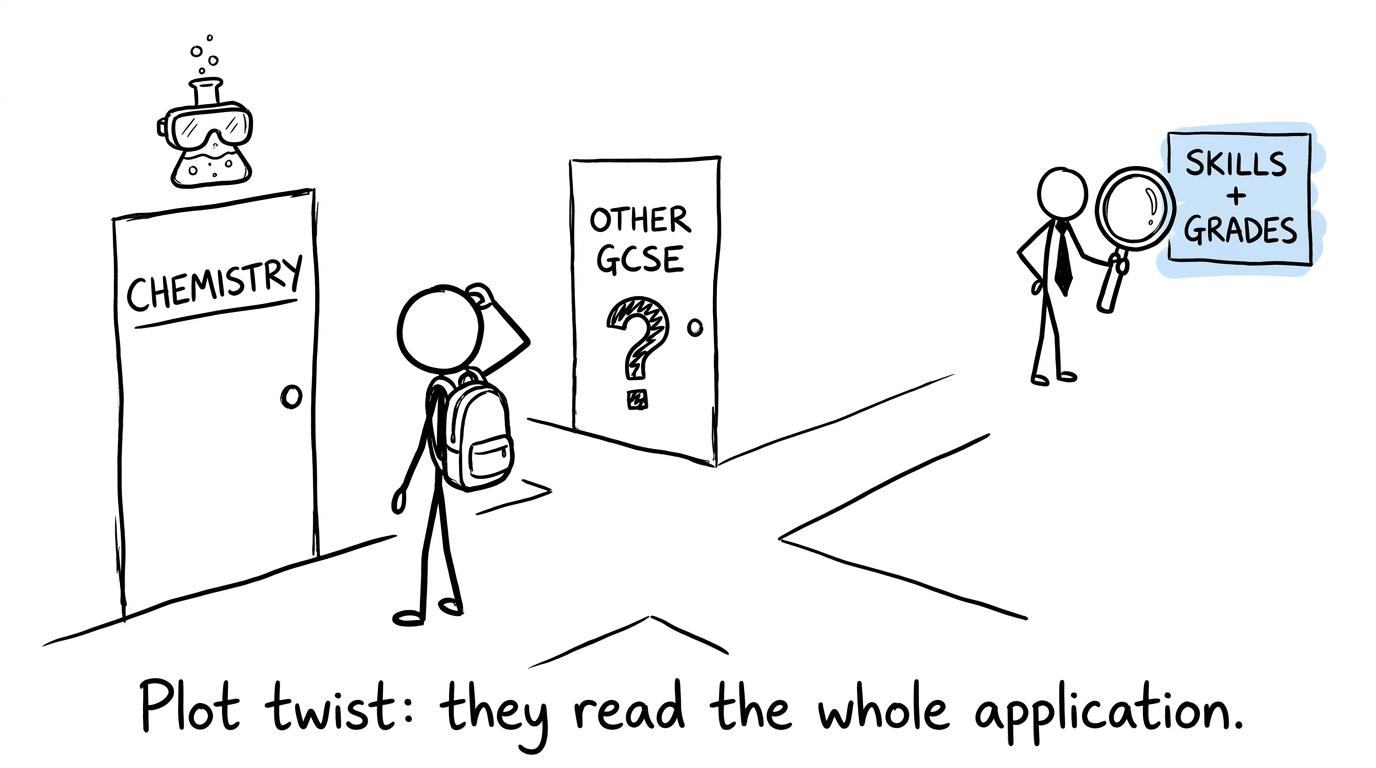 A student discovers that employers read the whole application