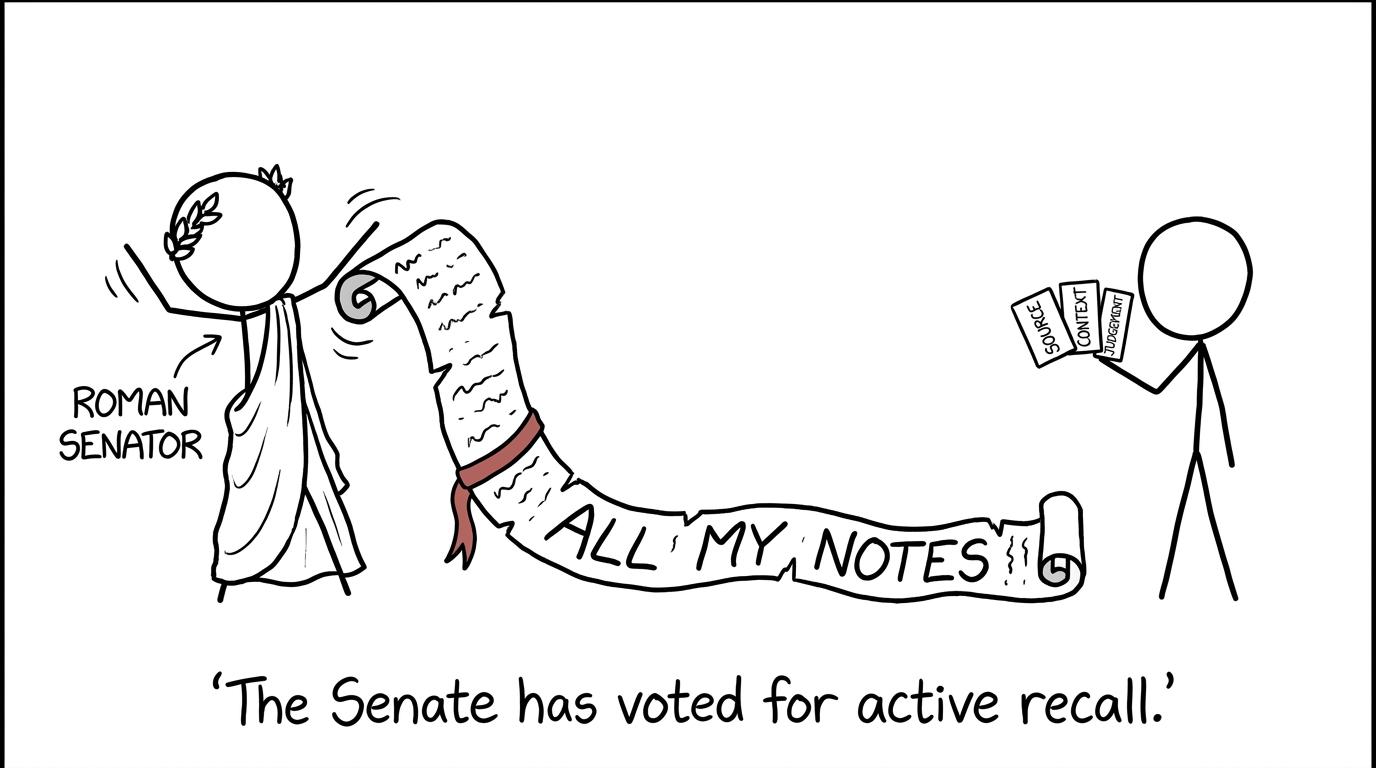 A Roman senator offering a huge scroll while a student chooses three recall cards