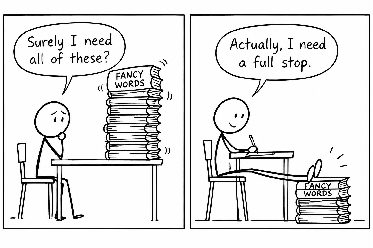 XKCD-style comic showing a student discovering that controlled punctuation matters more than a tower of fancy words