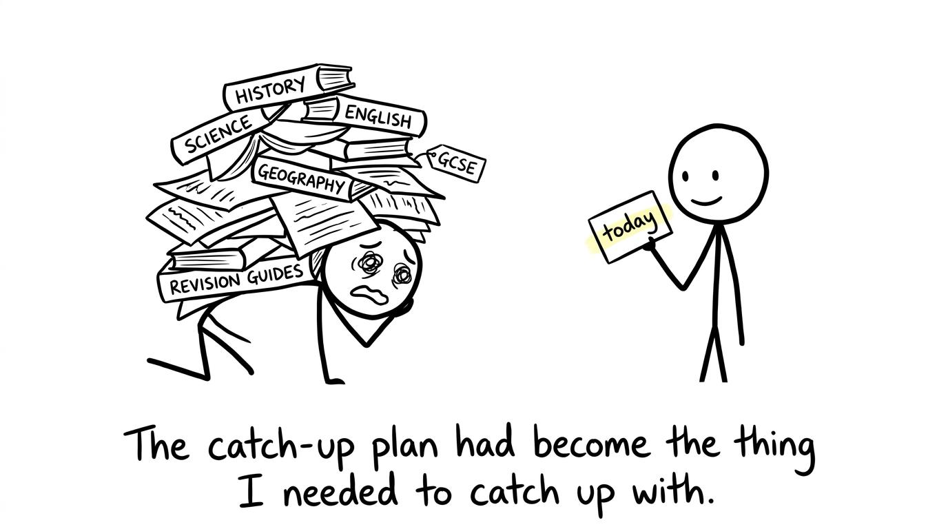 A student learns that carrying the entire revision plan at once is not the same as making progress