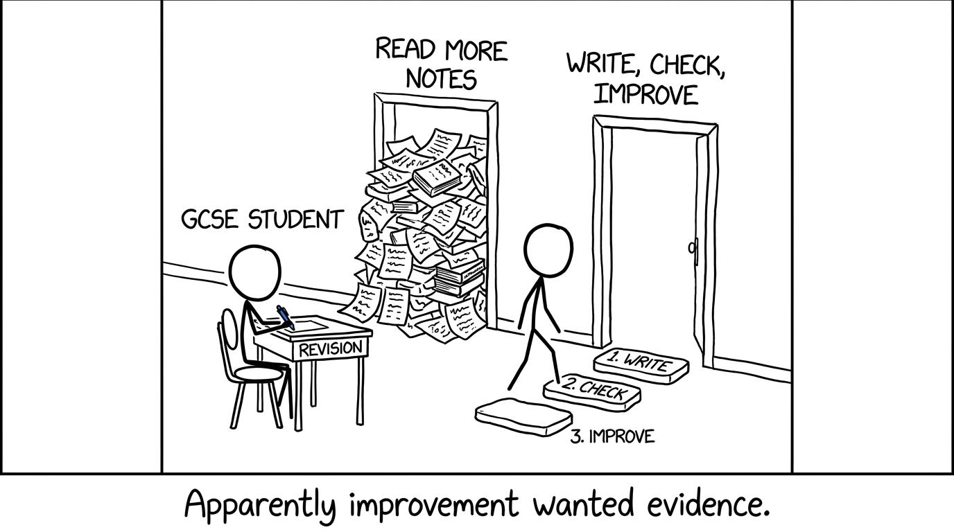 A student choosing active improvement instead of another pile of notes