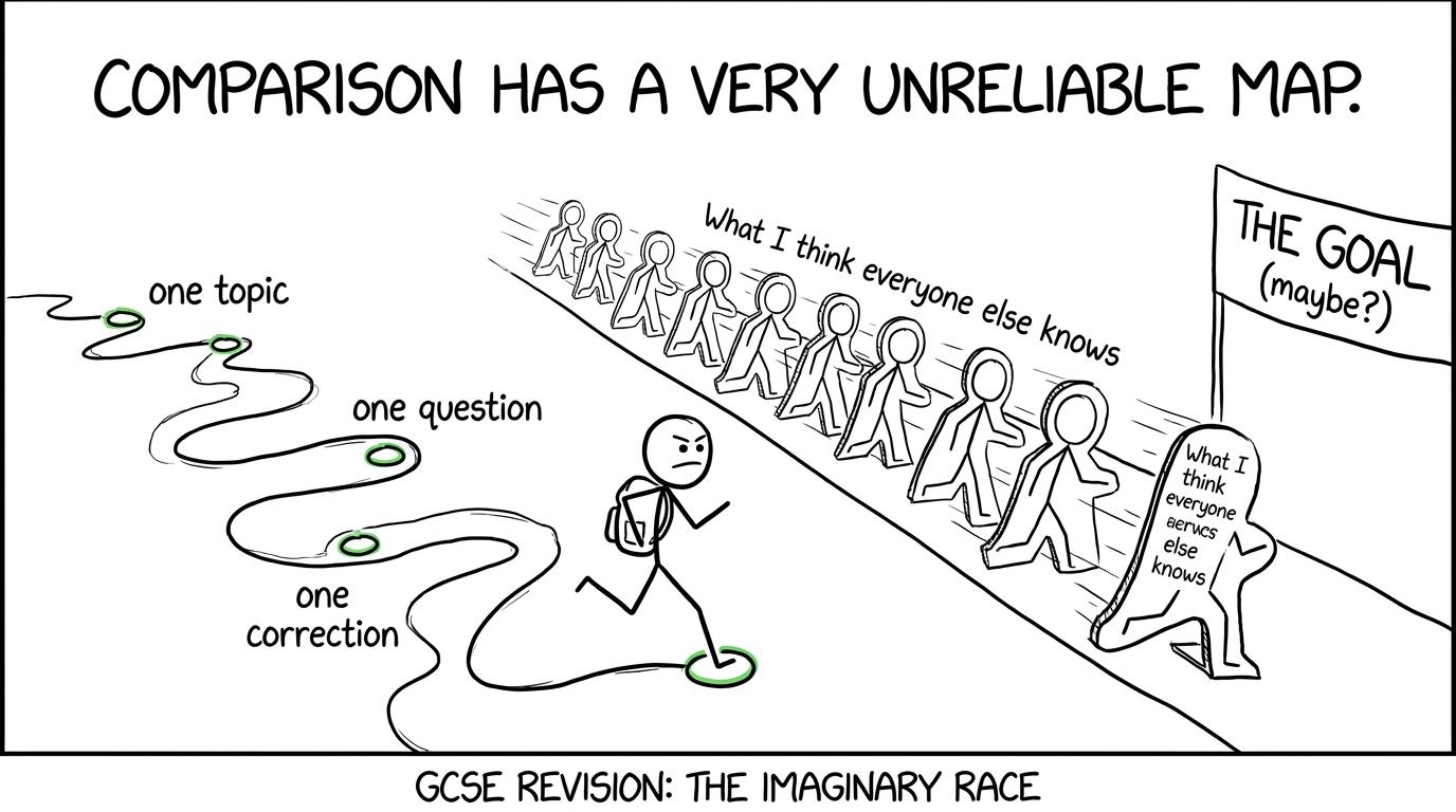 Comparison runs against cardboard competitors while progress follows real checkpoints