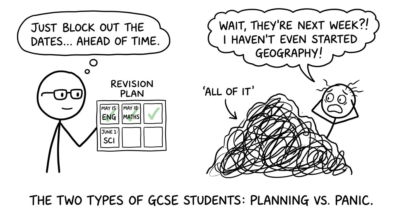 A calm timetable beside an attempt to revise every subject at once