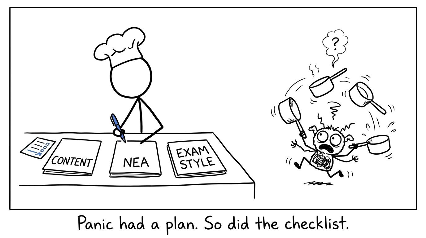 Student organising content, NEA and exam-style folders while a panic monster juggles saucepans