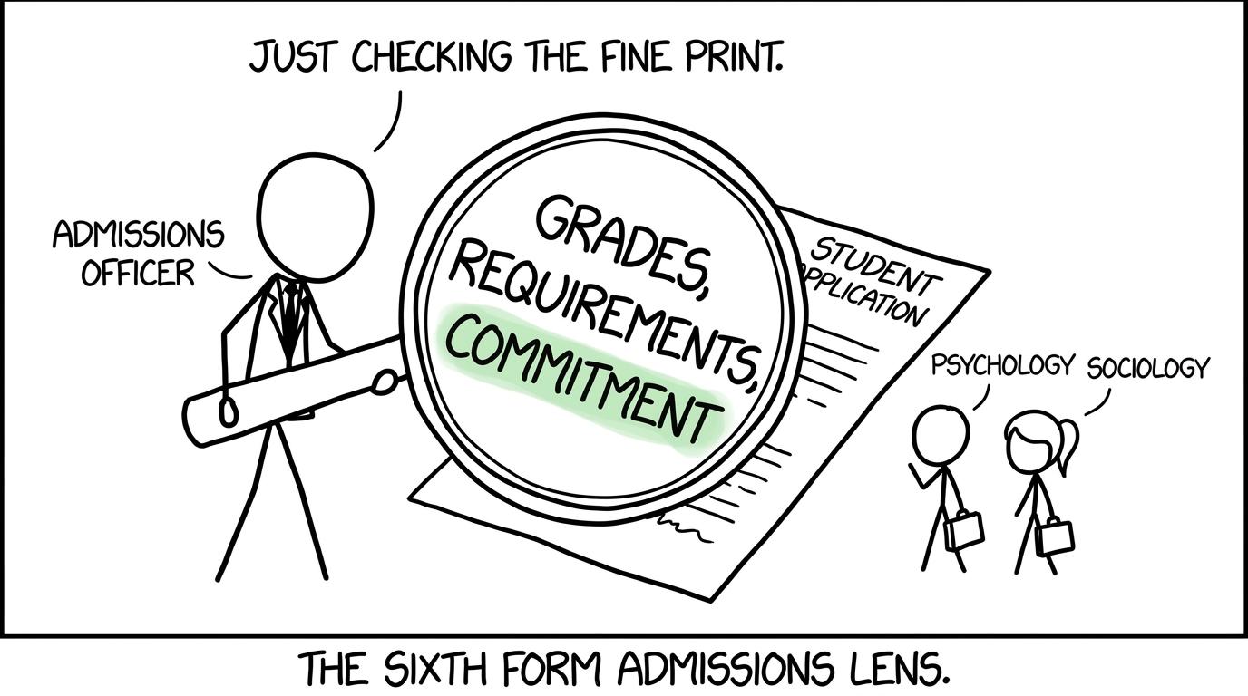 An admissions magnifying glass revealing grades and requirements