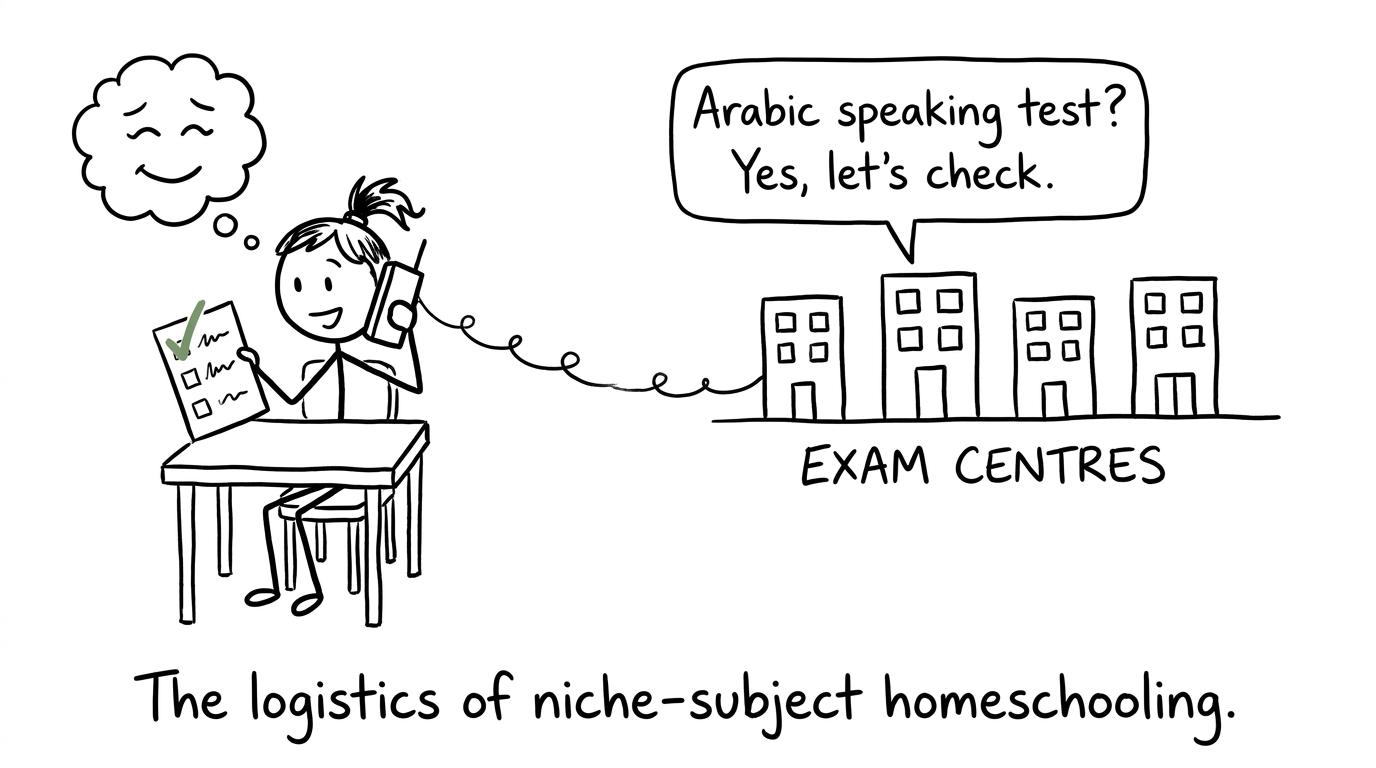 A student calmly checks whether an exam centre offers the Arabic speaking assessment